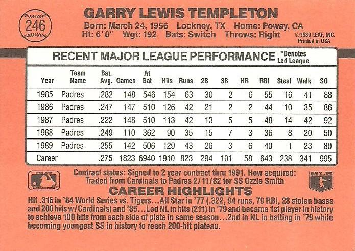 Garry Templeton  baseball card collectible - Main Image 2