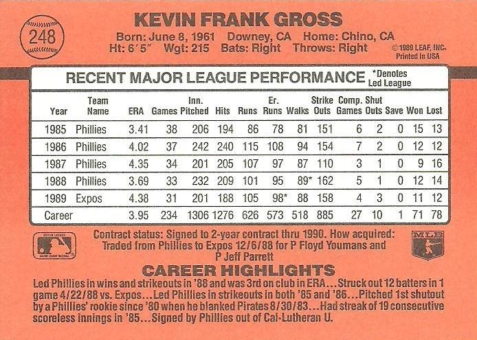 Kevin Gross  baseball card collectible - Main Image 2