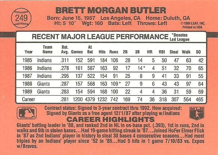 Brett Butler  baseball card collectible - Main Image 2