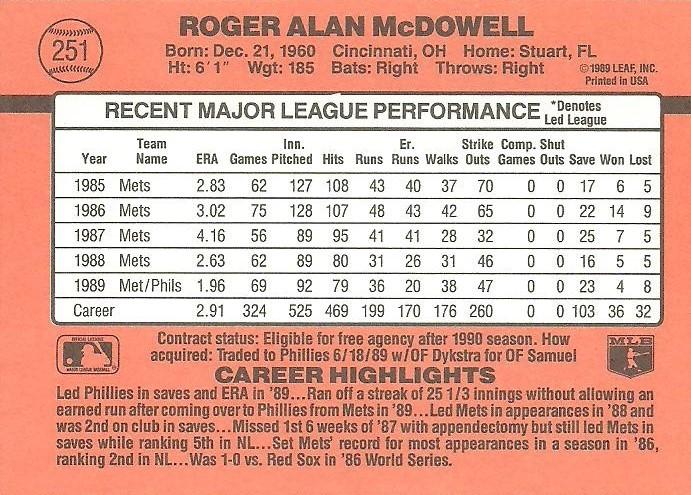 Roger McDowell  baseball card collectible - Main Image 2