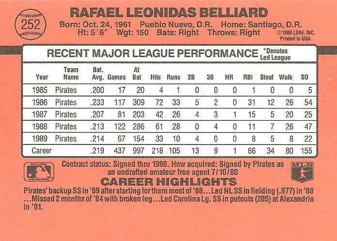 Rafael Belliard  baseball card collectible - Main Image 2