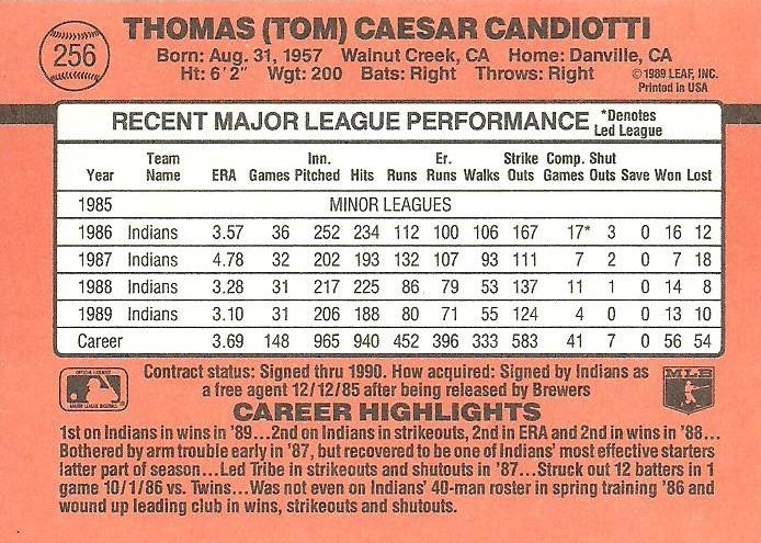 Tom Candiotti  baseball card collectible - Main Image 2