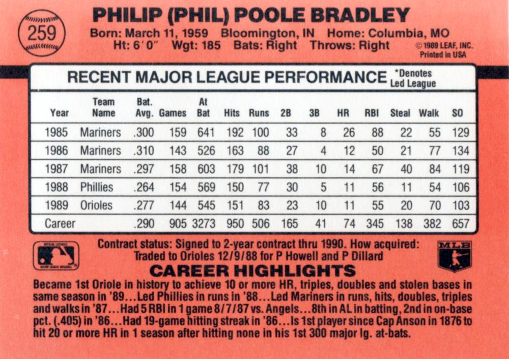 Phil Bradley  baseball card collectible - Main Image 2