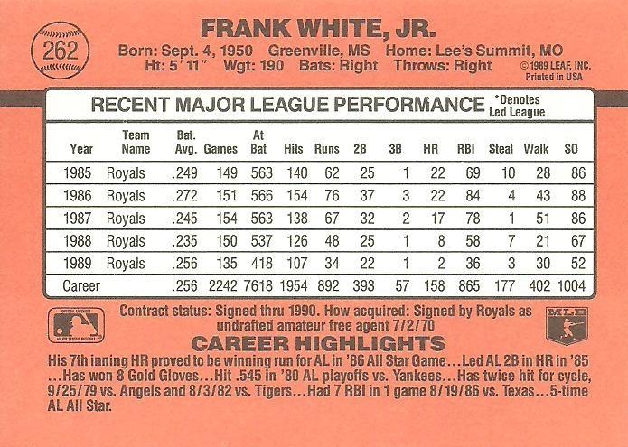 Frank White  baseball card collectible - Main Image 2
