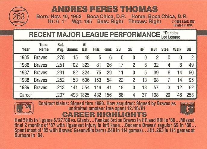 Andres Thomas  baseball card collectible - Main Image 2