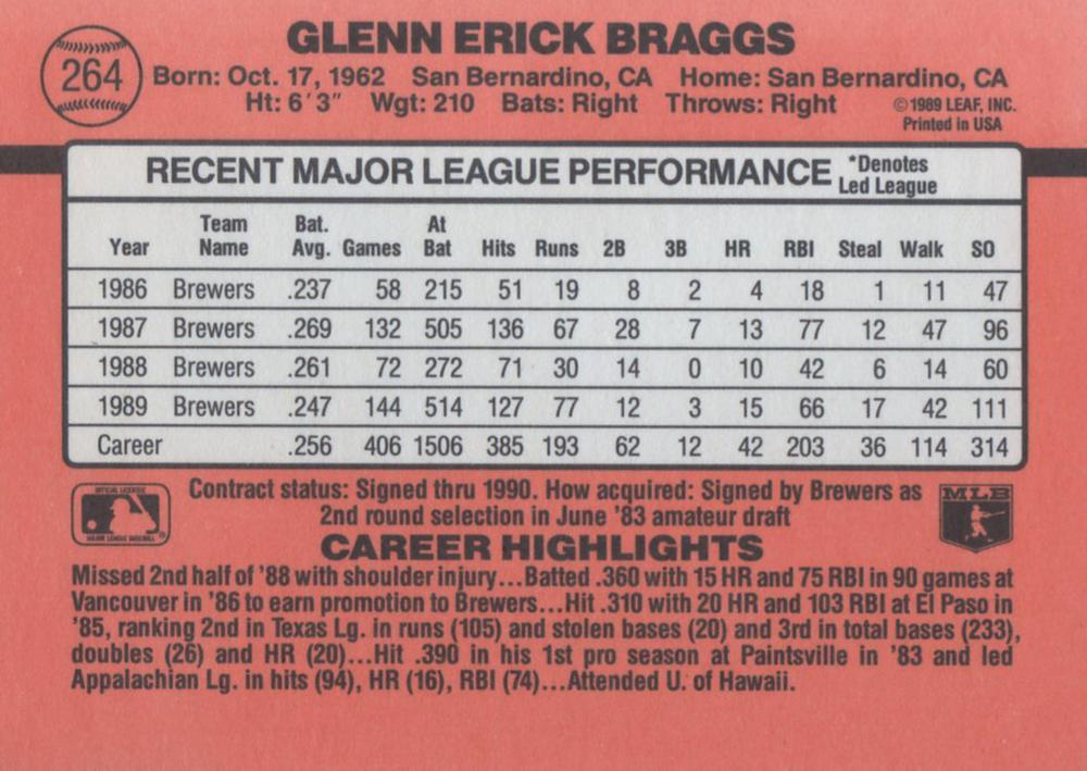 Glenn Braggs  baseball card collectible - Main Image 2