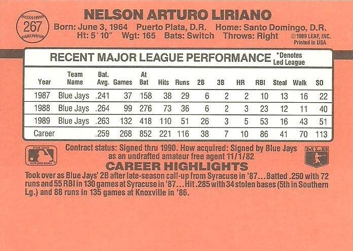 Nelson Liriano  baseball card collectible - Main Image 2