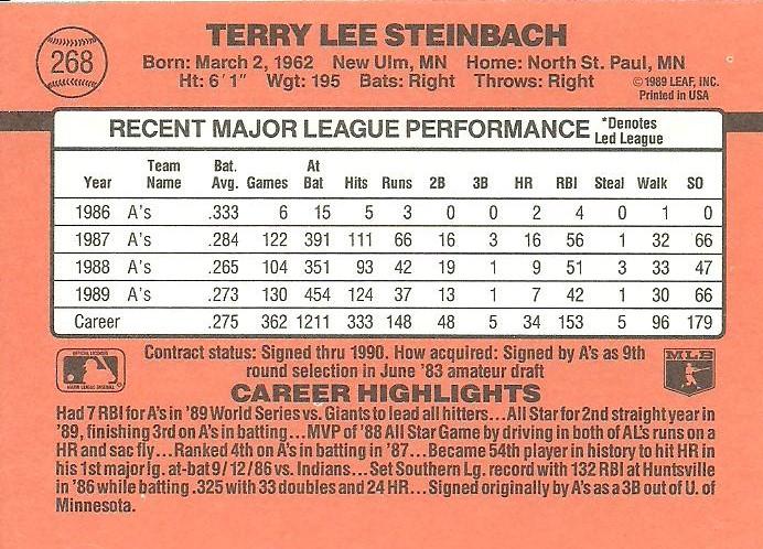Terry Steinbach  baseball card collectible - Main Image 2