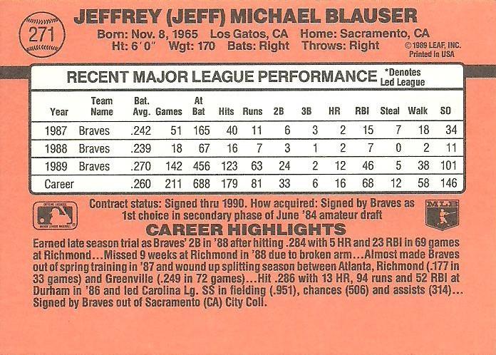 Jeff Blauser  baseball card collectible - Main Image 2