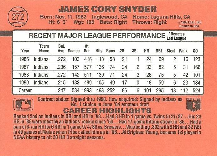 Cory Snyder  baseball card collectible - Main Image 2