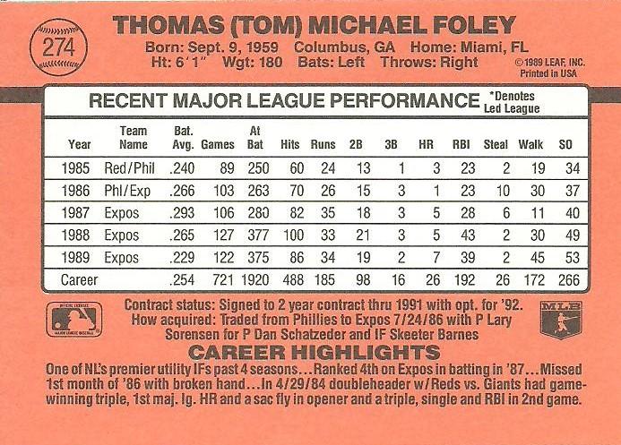 Tom Foley  baseball card collectible - Main Image 2
