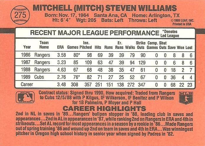 Mitch Williams  baseball card collectible - Main Image 2