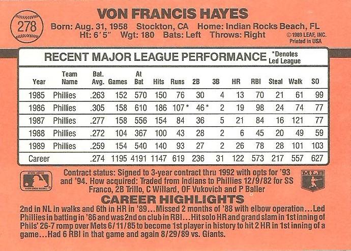 Von Hayes  baseball card collectible - Main Image 2