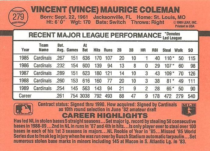 Vince Coleman  baseball card collectible - Main Image 2