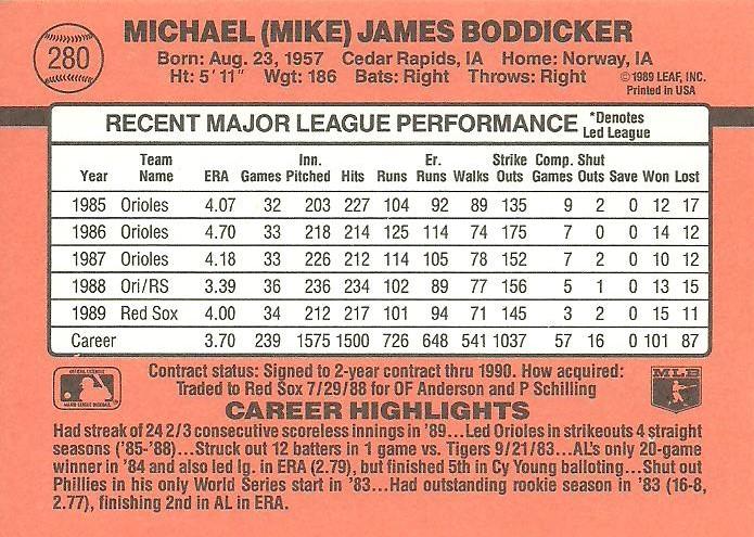 Mike Boddicker  baseball card collectible - Main Image 2