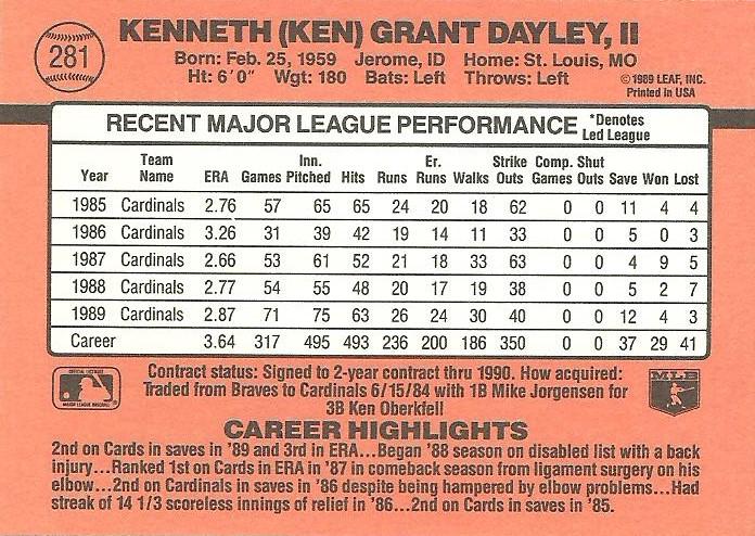 Ken Dayley  baseball card collectible - Main Image 2