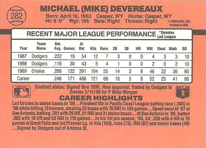 Mike Devereaux  baseball card collectible - Main Image 2