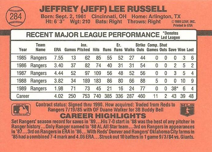 Jeff Russell  baseball card collectible - Main Image 2