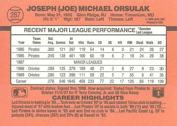 Joe Orsulak  baseball card collectible - Main Image 2