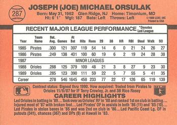 Joe Orsulak  baseball card collectible - Main Image 2