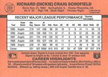 Dick Schofield  baseball card collectible - Main Image 2
