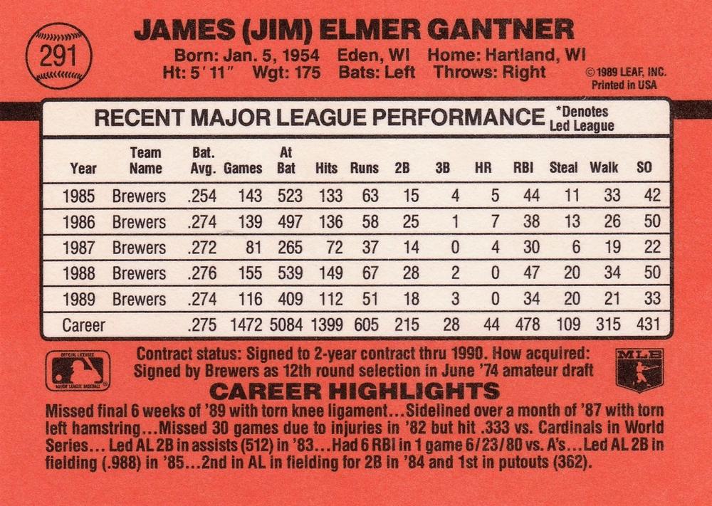 Jim Gantner  baseball card collectible - Main Image 2