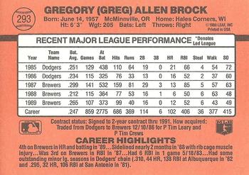 Greg Brock  baseball card collectible - Main Image 2