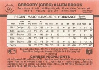 Greg Brock  baseball card collectible - Main Image 2