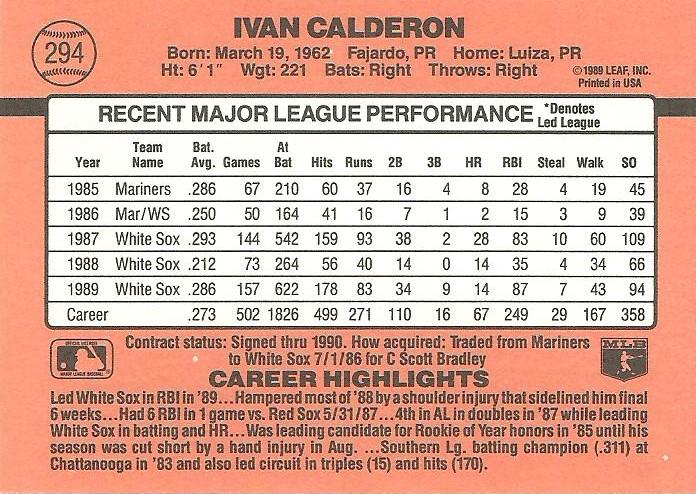Ivan Calderon  baseball card collectible - Main Image 2