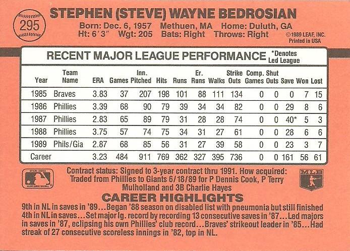 Steve Bedrosian  baseball card collectible - Main Image 2