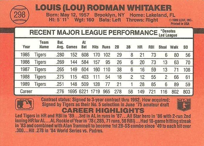 Lou Whitaker  baseball card collectible - Main Image 2