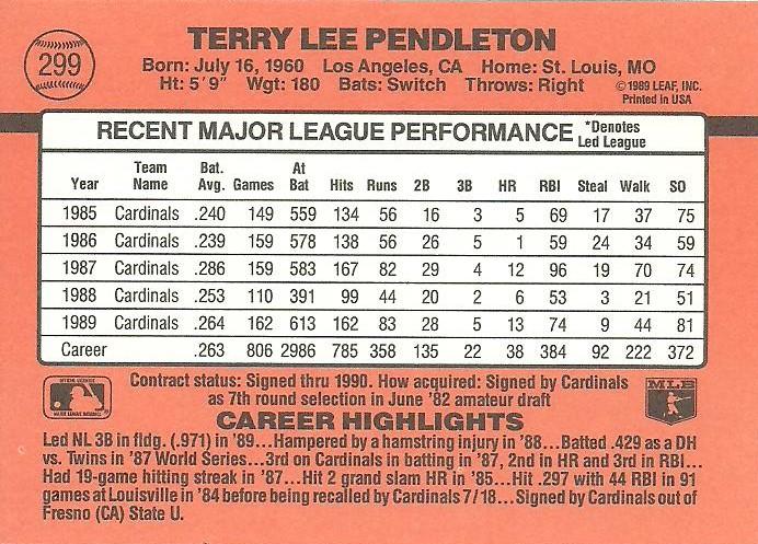 Terry Pendleton  baseball card collectible - Main Image 2