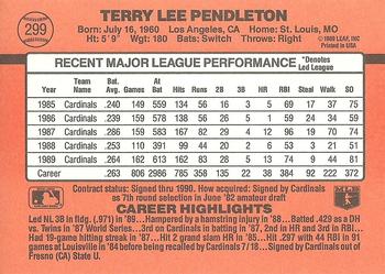 Terry Pendleton  baseball card collectible - Main Image 2