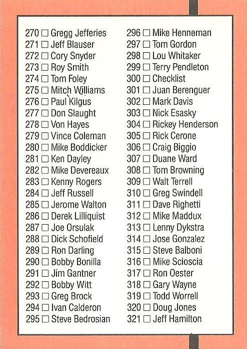 Checklist 224-321  baseball card collectible - Main Image 2