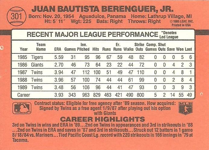Juan Berenguer  baseball card collectible - Main Image 2