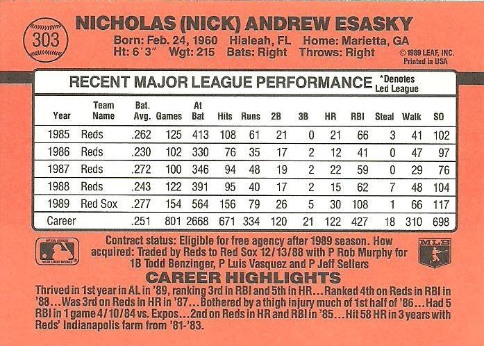 Nick Esasky  baseball card collectible - Main Image 2