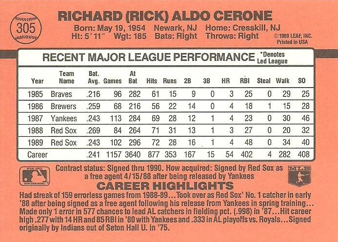 Rick Cerone  baseball card collectible - Main Image 2