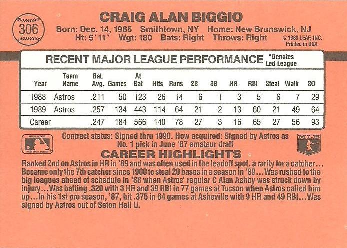 Craig Biggio  baseball card collectible - Main Image 2