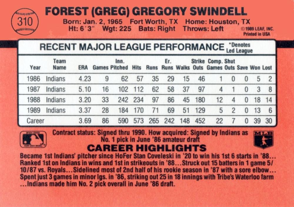 Greg Swindell  baseball card collectible - Main Image 2