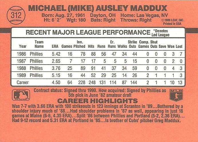 Mike Maddux  baseball card collectible - Main Image 2