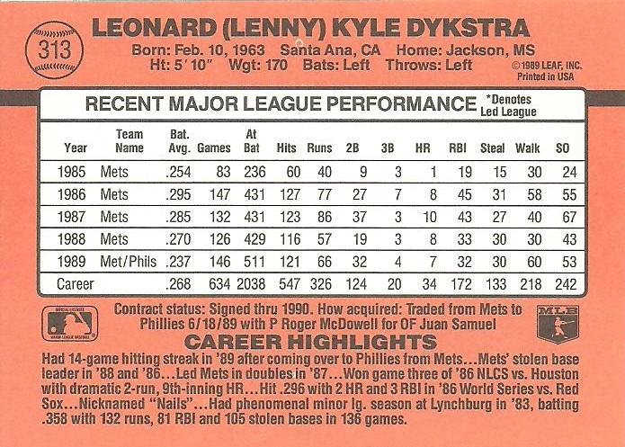 Lenny Dykstra  baseball card collectible - Main Image 2