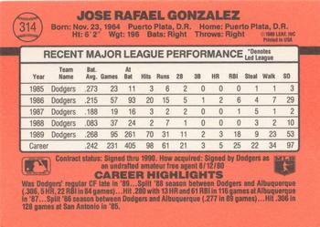 Jose Gonzalez  baseball card collectible - Main Image 2