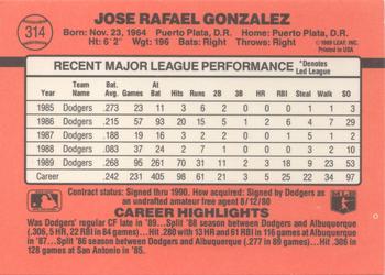 Jose Gonzalez  baseball card collectible - Main Image 2