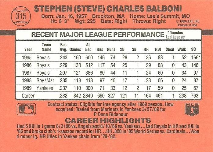 Steve Balboni  baseball card collectible - Main Image 2