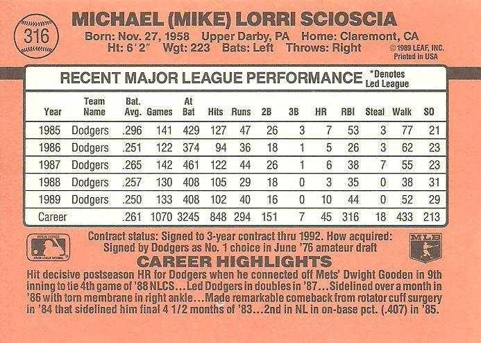 Mike Scioscia  baseball card collectible - Main Image 2