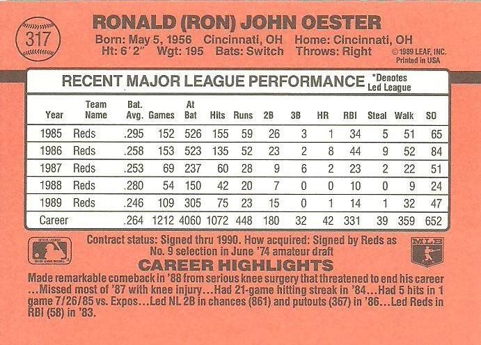 Ron Oester  baseball card collectible - Main Image 2