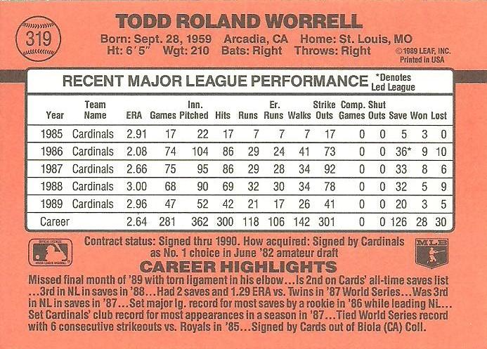 Todd Worrell  baseball card collectible - Main Image 2