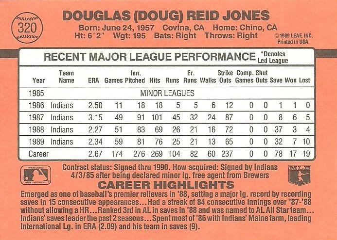 Doug Jones  baseball card collectible - Main Image 2