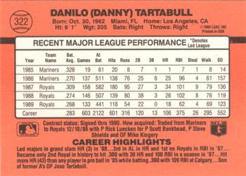 Danny Tartabull  baseball card collectible - Main Image 2