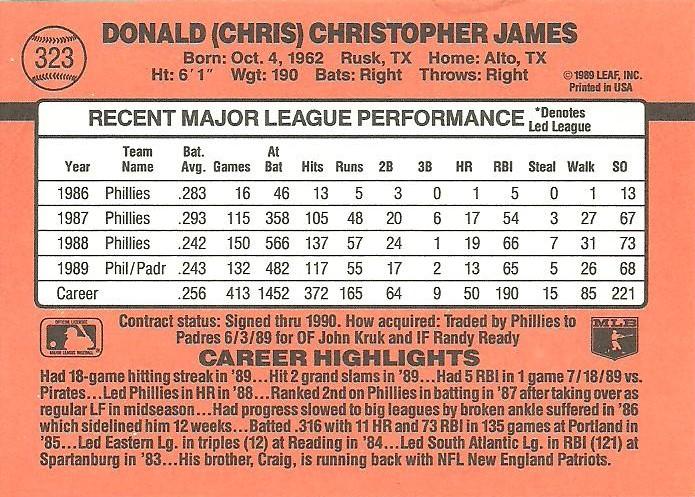 Chris James  baseball card collectible - Main Image 2